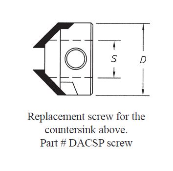 CSH20510LH - C/T Countersink LH For 5MM to 10MM