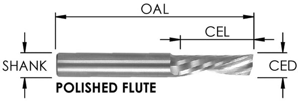 SOD645 - S/C SPIRAL O FL 1/2 CD X 1 5/8 CL X 1/2 SHK