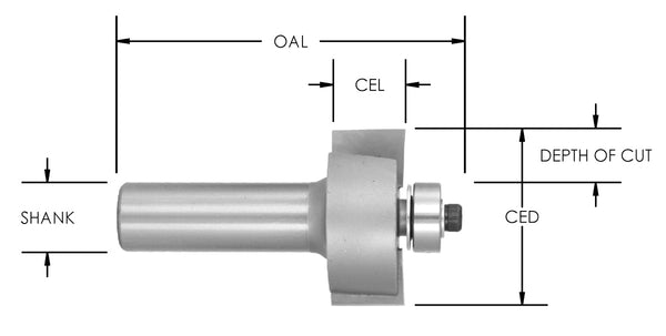 SE1965 - C/T Rabbet Bit Kit x 2