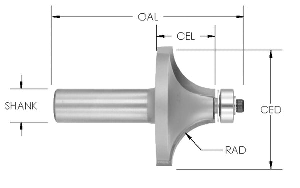SE2013 - C/T Roundover 1 1/8