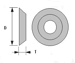 SEDC32-38 - Dust Cover, 3/8
