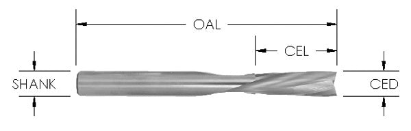 SOU723 - S/C O FL Slow Spiral 2 FL 1/4 CD X 3/4 CL X 1/4 Sh