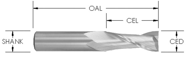 SRU190 - 3/4 CD X 2 CL X 3/4 SHK x 4 OAL  X SC Upcut Spiral