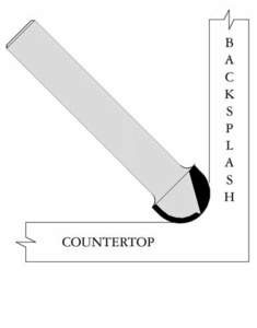 19-220 Velepec Cove Backsplash Bits